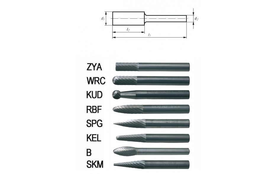 RECA Hartmetall-Frässtifte Zylinderform ohne Spanbrecher Durchmesser x Länge 12 x 25 mm mit 6 mm Schaft