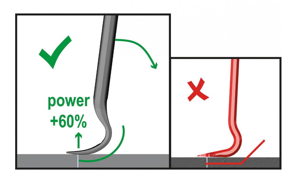 Nageleisen Power bar 14" 350mm