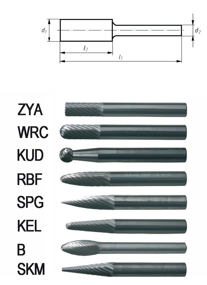 RECA Hartmetall-Frässtifte Kugelzylinderform ohne Spanbrecher Durchmesser x Länge 12 x 25 mm mit 6 mm Schaft