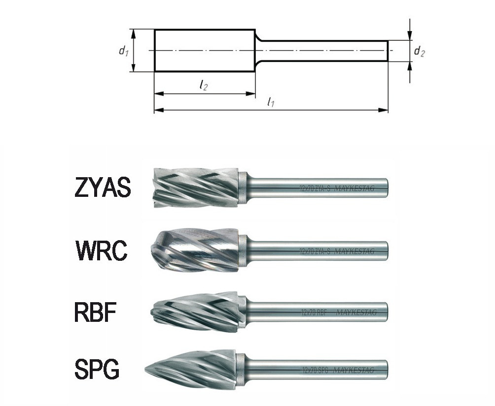 RECA Hartmetall-Frässtifte Rundbogenform, aluminium, Durchmesser x Länge 12 x 25 mm mit 6 mm Schaft