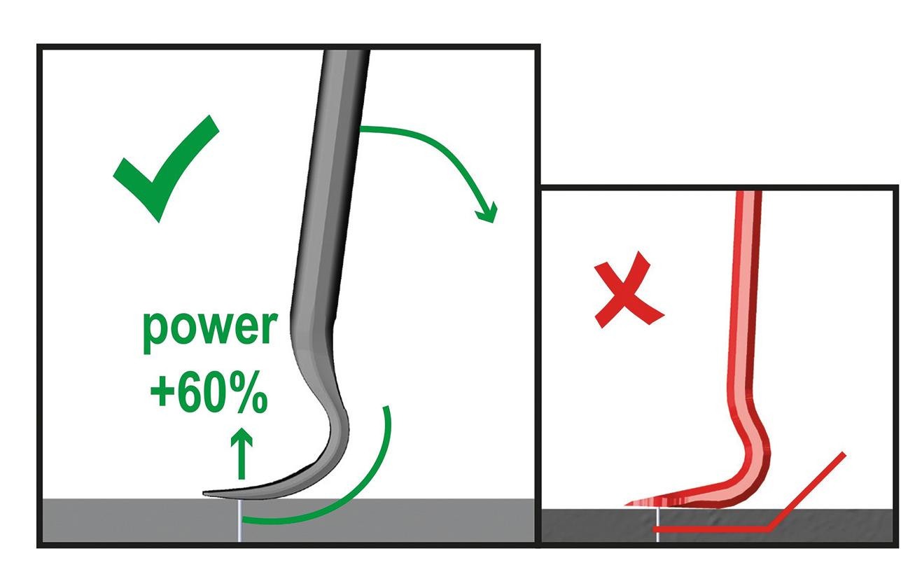 Nageleisen Power Bar Satz 14", 24" und 36" 350mm, 600mm und 900mm